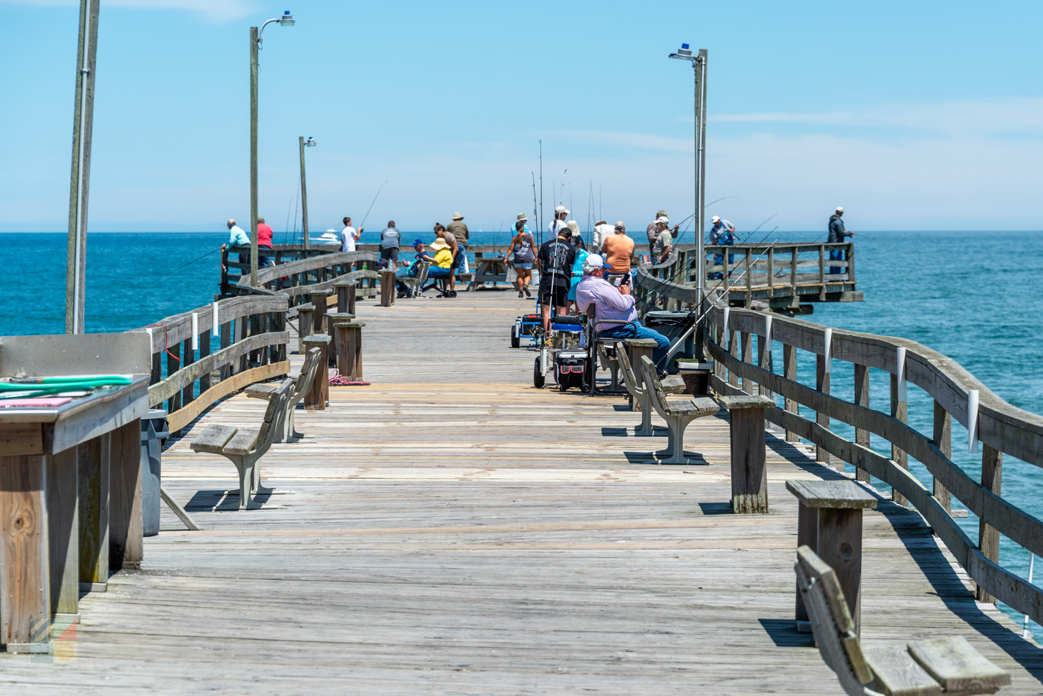 Things to do in Nags Head